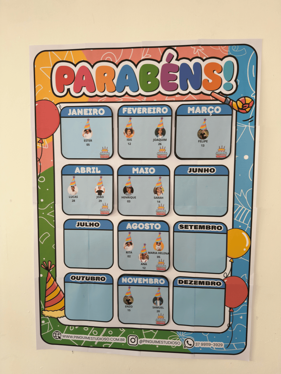 PAINEL ANIVERSARIANTES