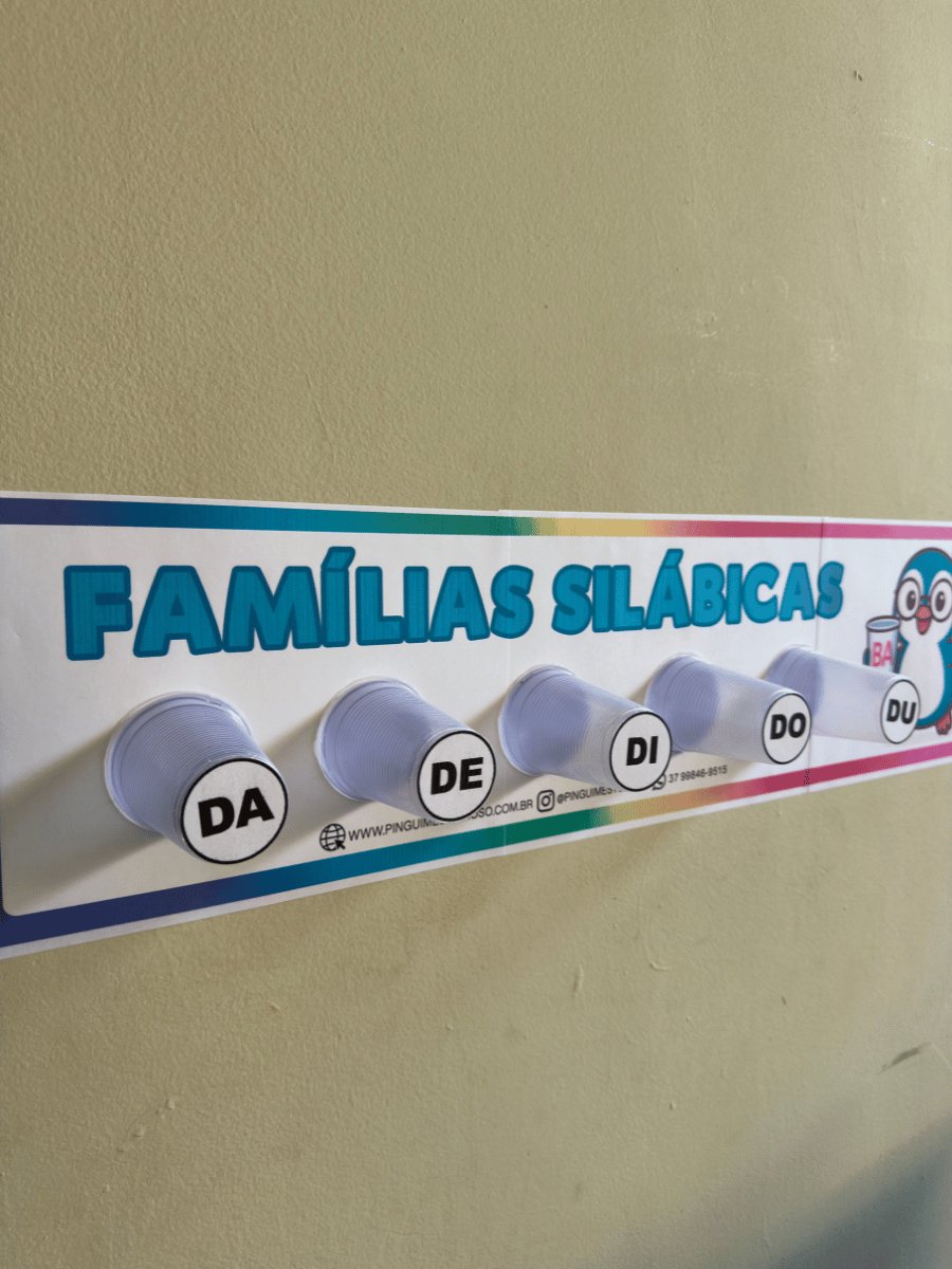 FAMÍLIAS SILÁBICAS NO COPO
