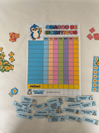 QUADRO DE INCENTIVOS