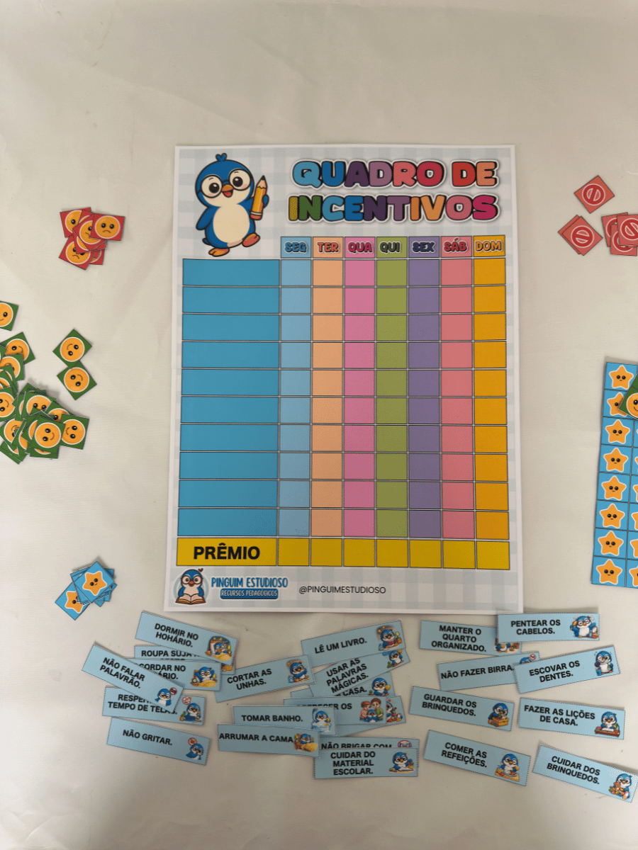 QUADRO DE INCENTIVOS