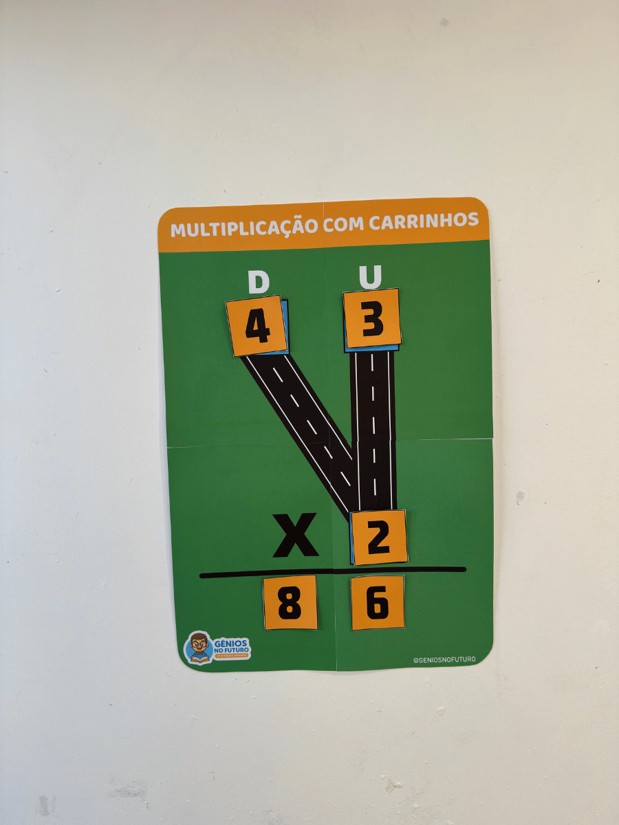 MULTIPLICAÇÃO COM CARRINHOS