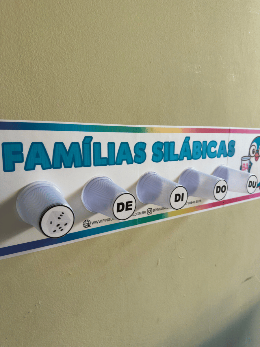 FAMÍLIAS SILÁBICAS NO COPO