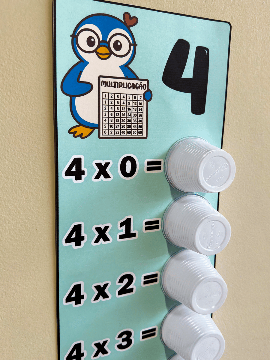 TABUADA DA MULTIPLICAÇÃO