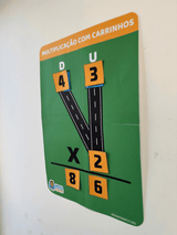 MULTIPLICAÇÃO COM CARRINHOS