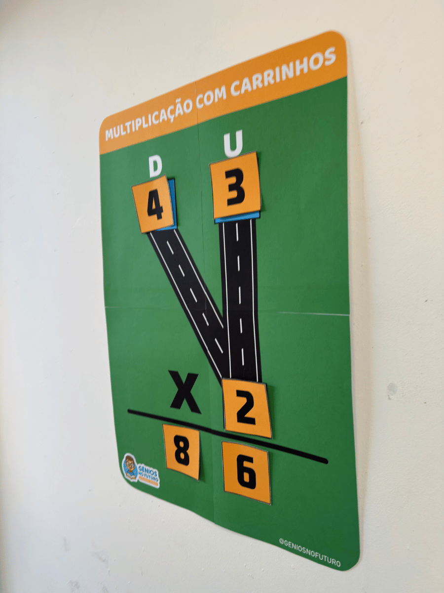 MULTIPLICAÇÃO COM CARRINHOS