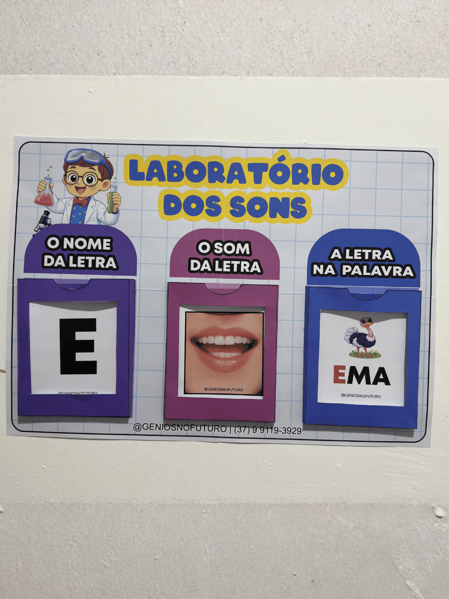 LABORATÓRIO DOS SONS