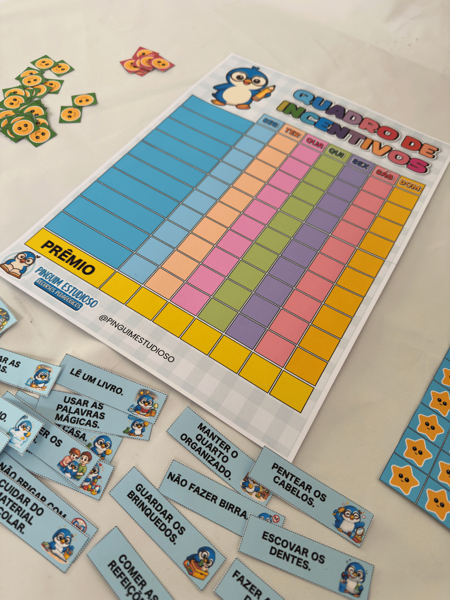 QUADRO DE INCENTIVOS