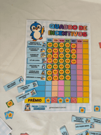 QUADRO DE INCENTIVOS