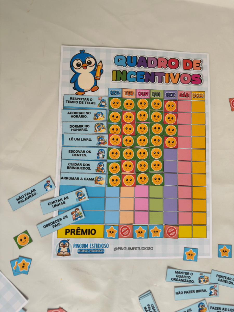 QUADRO DE INCENTIVOS
