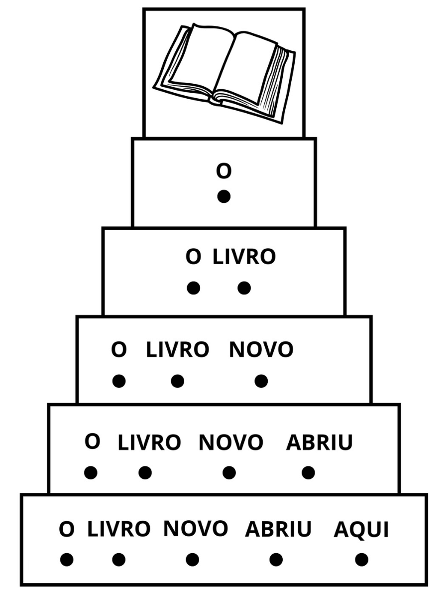 ESCADINHA DA LEITURA