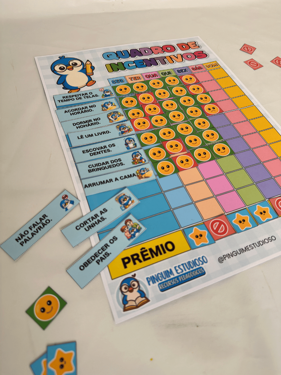 QUADRO DE INCENTIVOS