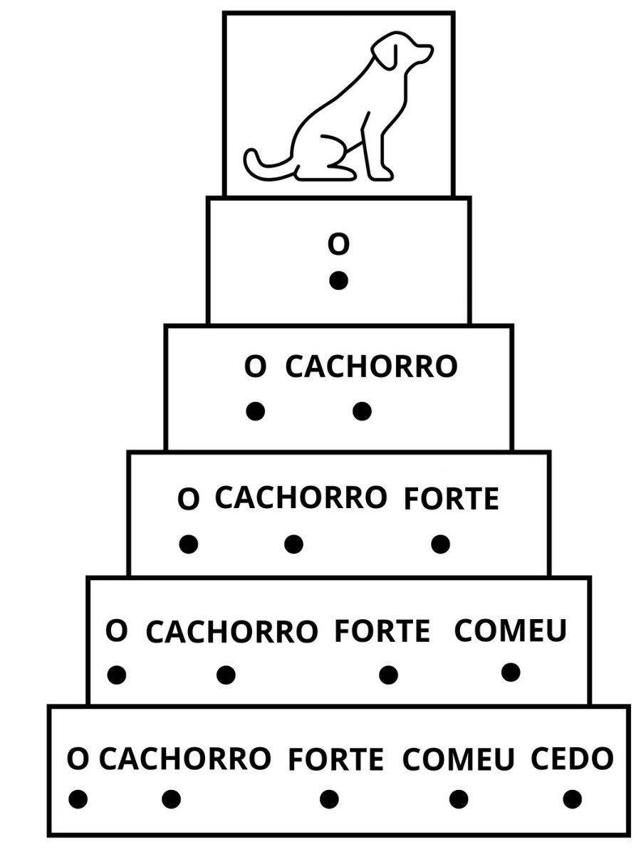 ESCADINHA DA LEITURA