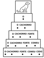 ESCADINHA DA LEITURA
