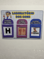 LABORATÓRIO DOS SONS