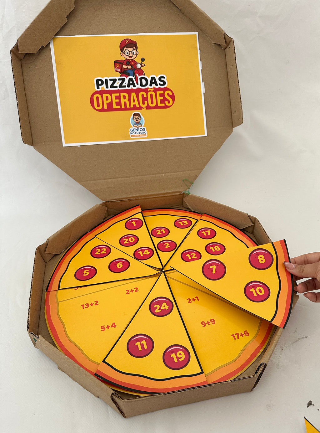 PIZZA DAS OPERAÇÕES