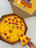 PIZZA DAS OPERAÇÕES