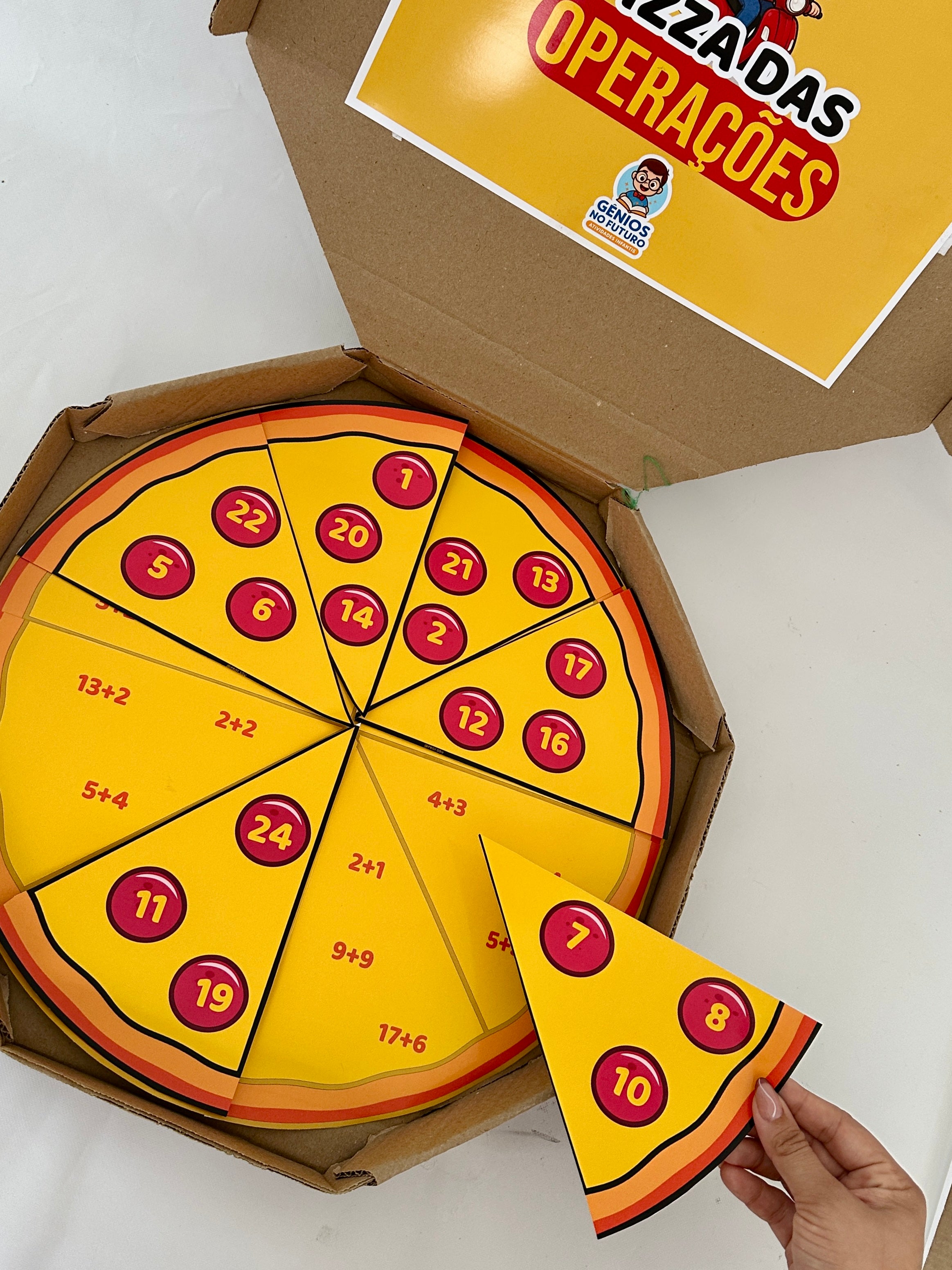 PIZZA DAS OPERAÇÕES