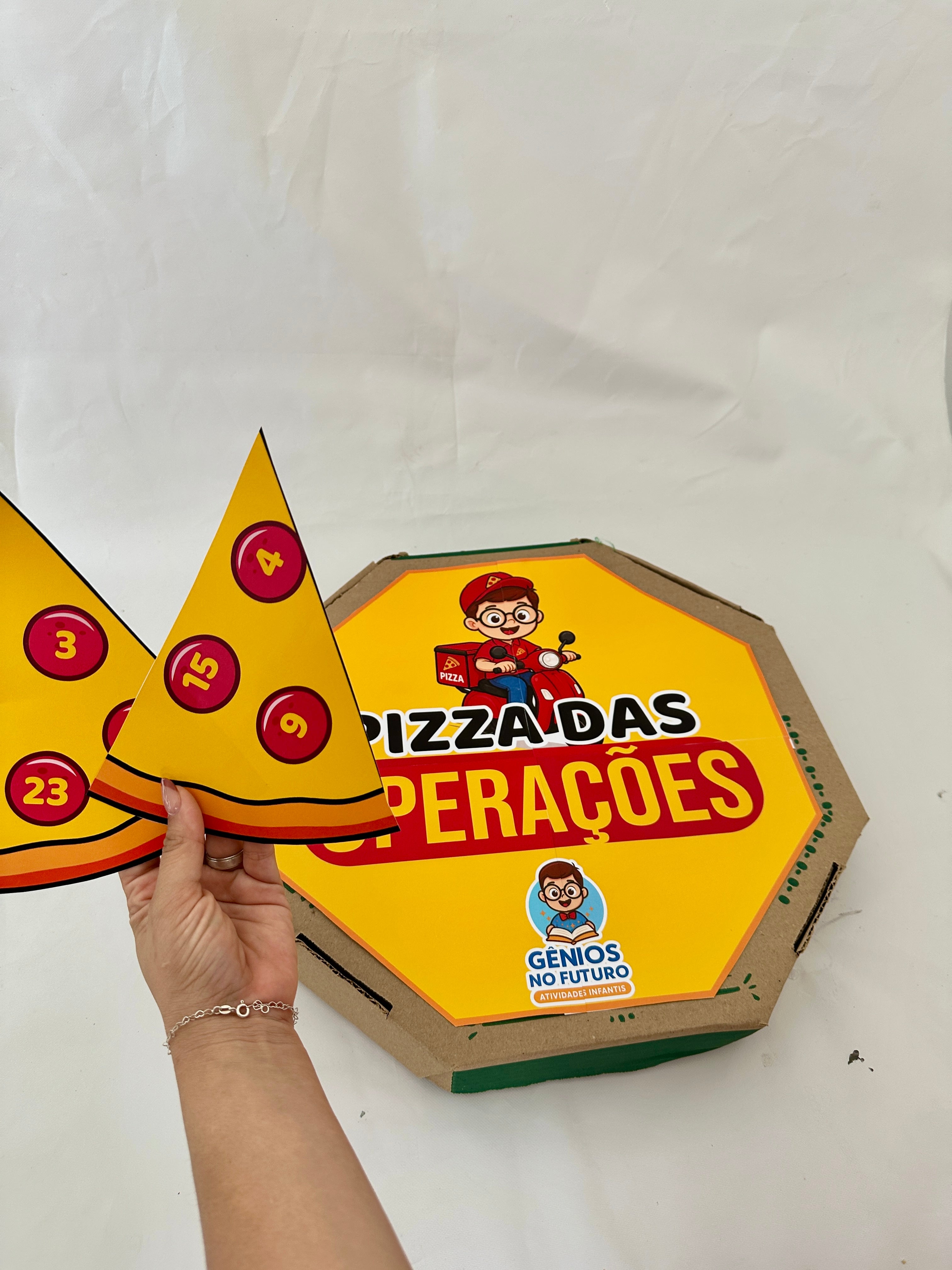 PIZZA DAS OPERAÇÕES