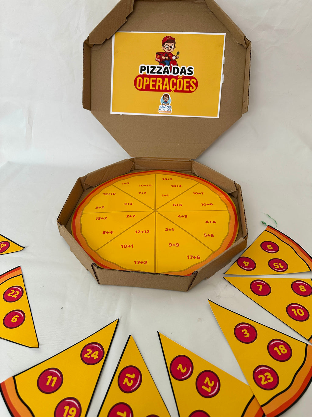 PIZZA DAS OPERAÇÕES