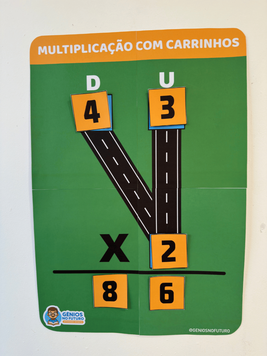 MULTIPLICAÇÃO COM CARRINHOS