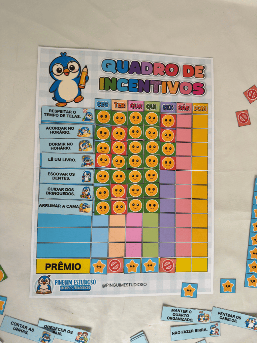 QUADRO DE INCENTIVOS