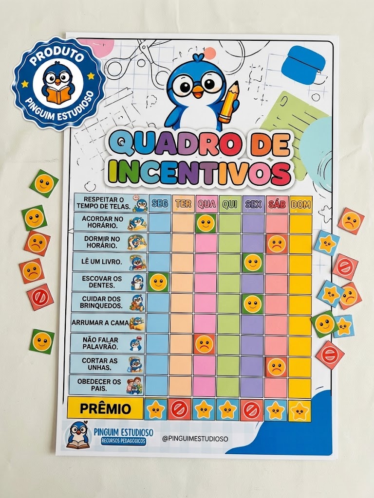 QUADRO DE INCENTIVOS